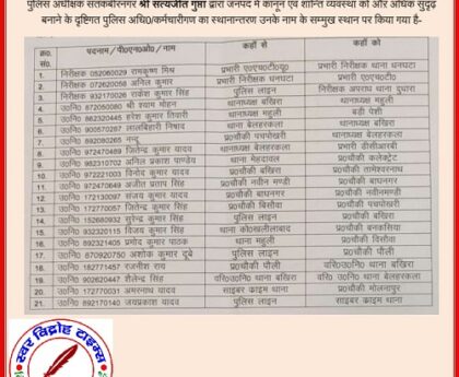 SP सत्यजीत गुप्ता के निर्देशन में चला तबादला एक्सप्रेस !