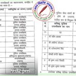 उत्तर प्रदेश में PPS रैंक के 19 पुलिस अफसरों का तबादला !