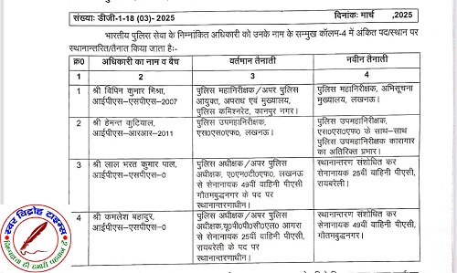 UP में 4 आईपीएस अफसरों का हुआ तबादला !