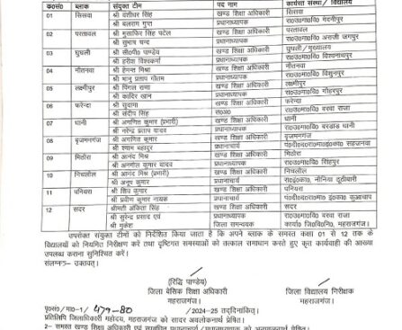 महाराजगंज में निजी स्कूलों की लूट पर जिला प्रशासन सख्त !
