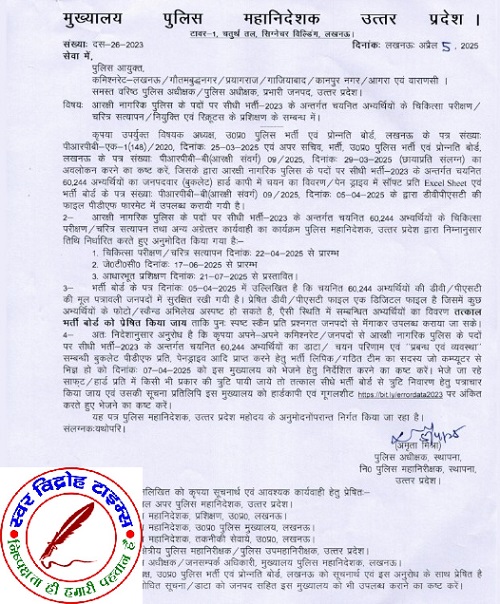 उत्तर प्रदेश की 60,244 आरक्षी नागरिक पुलिस भर्ती की बड़ी अपडेट !