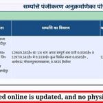 अखंड नगर थानाध्यक्ष उपेंद्र प्रताप सिंह लाइन हाजिर !