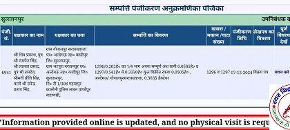 अखंड नगर थानाध्यक्ष उपेंद्र प्रताप सिंह लाइन हाजिर !